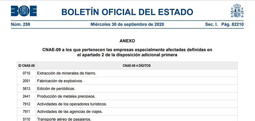 El 50% de la teva facturació de 2019 depèn d’una empresa? S’acaba el temps per fer la sol·licitud d'